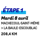 Etape 1 - Mardi 8 avril Machecoul - Saint-Même > La Baule-Escoublac 208,4 km